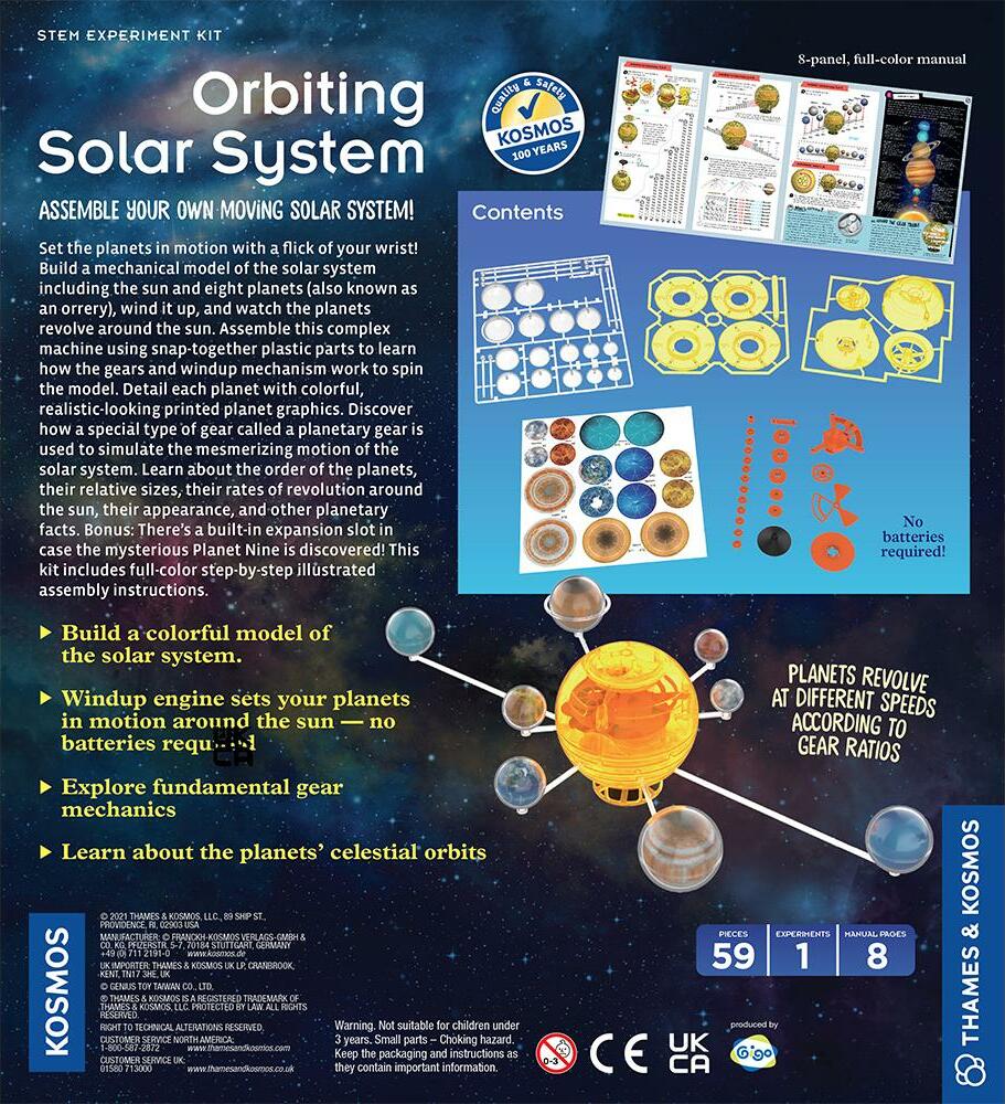 Orbiting Solar System Kit