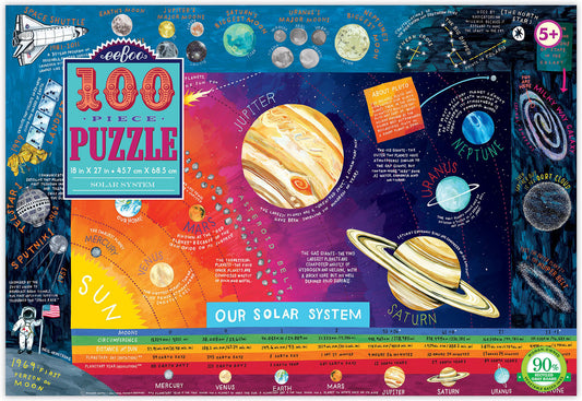 A colorful 100-piece jigsaw puzzle with illustrations of celestial bodies and space-themed graphics, including a depiction of the Solar System.