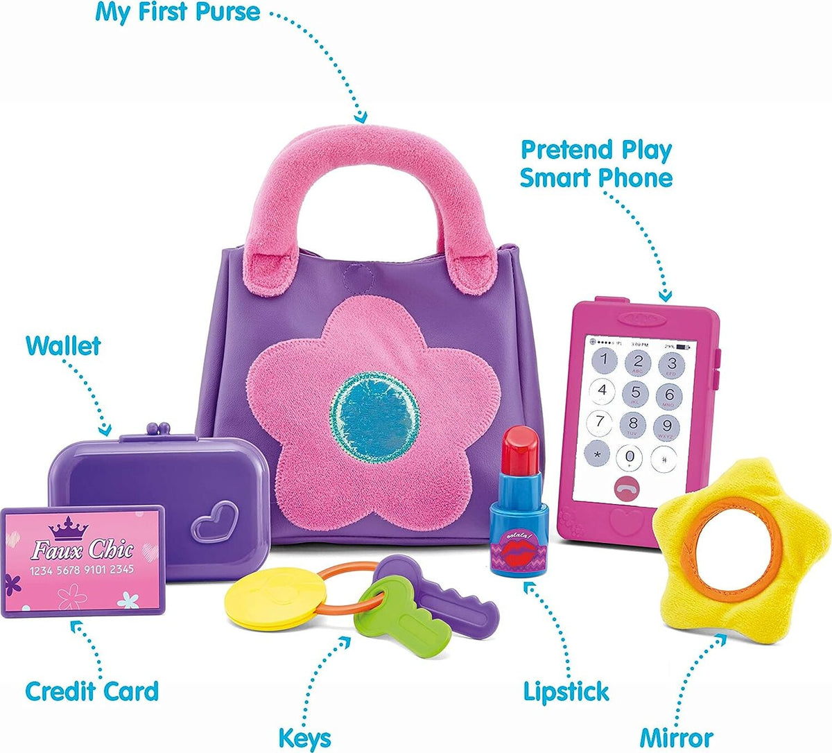 This Kidoozie My First Purse set features seven engaging accessories designed for imaginative play, including a toy cellphone, mirror, lipstick, debit card, wallet, and a set of keys.