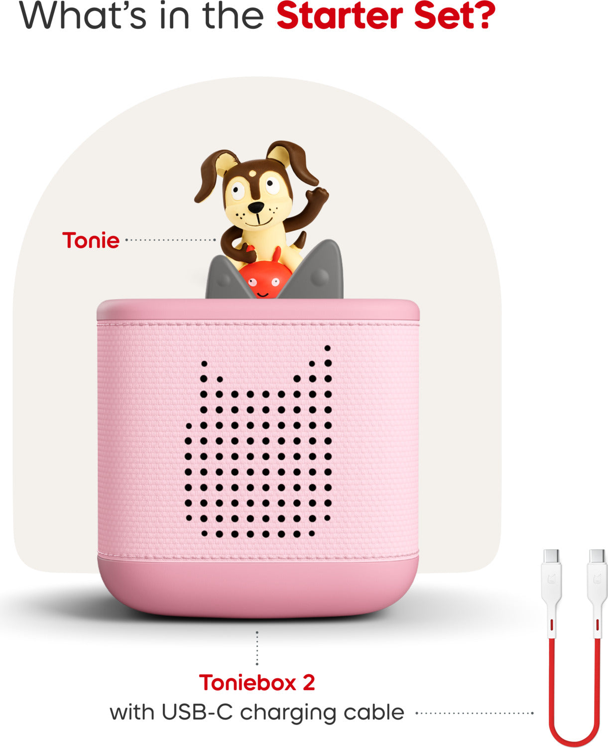 Pink electronic device with a dog toy inside, labeled 'Toniebox 2' and 'Tonie', on a white background.